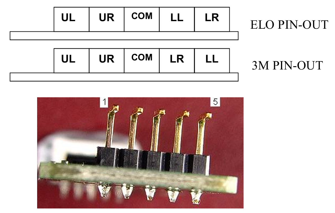 ETP-MB-R4502UPEG 4-5 wire USB Resistive Touch Screen Controller